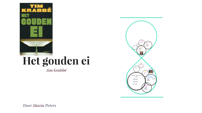 Het gouden ei by on Prezi