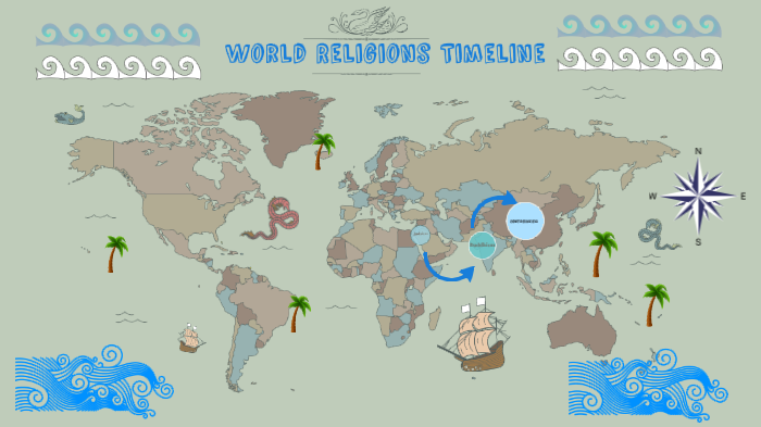 World Religions Timeline By Something Original On Prezi World Religions Timeline By Something Original On Prezi