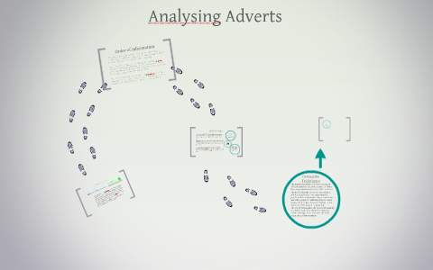 Analysing Adverts by on Prezi