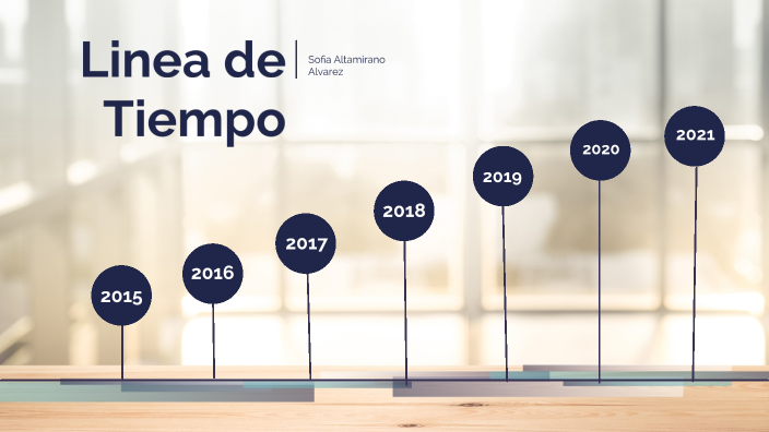 Linea de Tiempo by Lizeth Tatiana Alvarez Vargas on Prezi