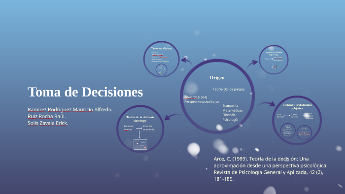 Toma de Decisiones by Raúl Ruiz on Prezi