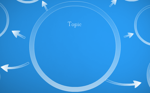 7 Steps to Success with by on Prezi