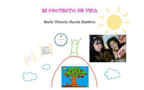 proyecto de vida by VICTORIA GARCIA on Prezi