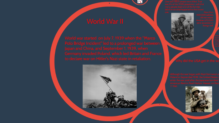 world war II by Brook Martin on Prezi