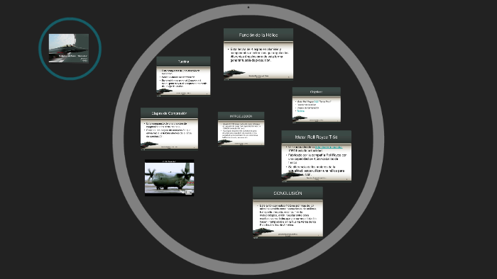 Presentation by J R on Prezi
