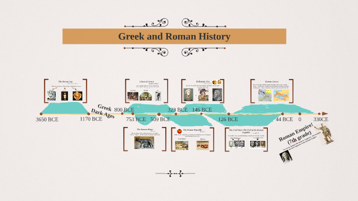 Greek and Roman History by Michelle Soporito on Prezi