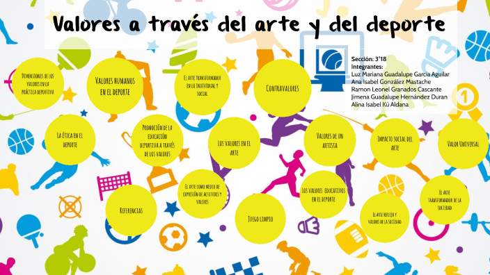 Valores a través del arte y del deporte by Alina Kú on Prezi