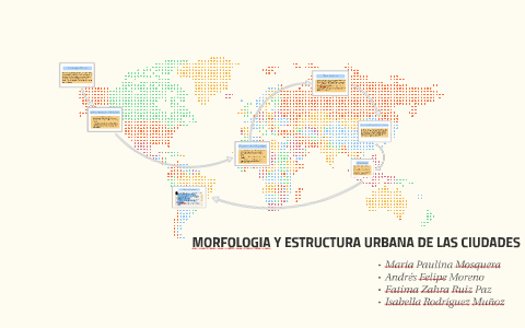 MORFOLOGIA Y ESTRUCTURA URBANA DE LAS CIUDADES By Kheren Isabella ...