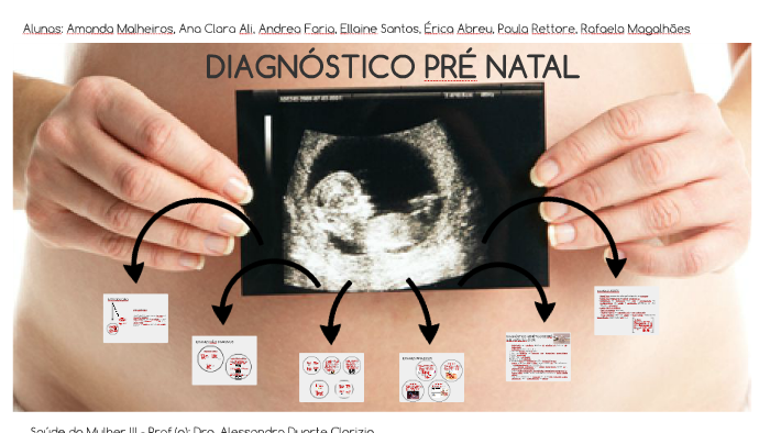Diagnóstico Pré Natal by Andrea Faria on Prezi Next