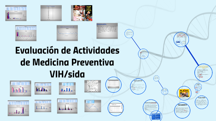 Evaluación De Actividades De Medicina Preventiva By Andy Leya Toberal