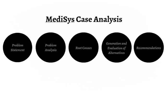 medisys-case-analysis-by-ana-carolina-vasques