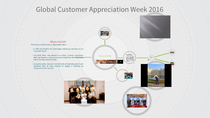 Global Customer Appreciation Week 2016 By Micah Marimla On Prezi