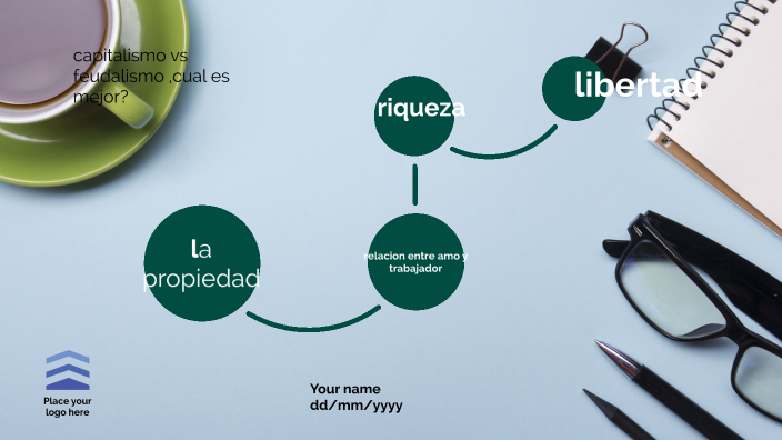 mapa mental entre capitalismo y feudalismo by Josue Peñafiel on Prezi Next