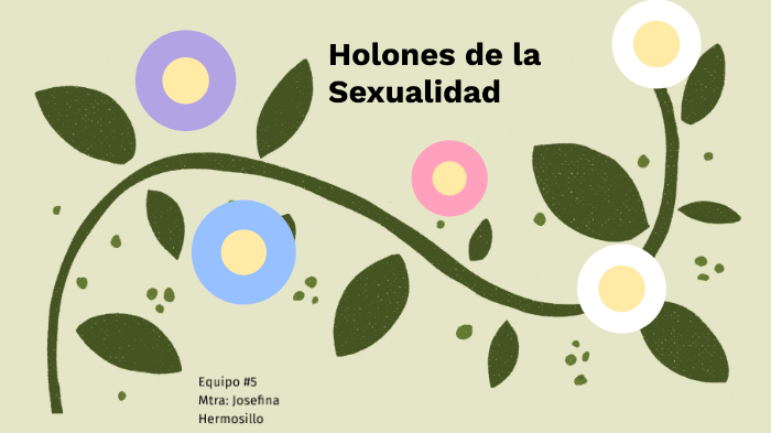 Holones De La Sexualidad Humana By Montserrat Godinez Acosta 8126