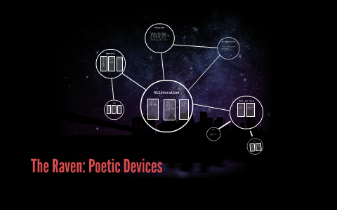 The Raven: Poetic Devices By Kate Satler On Prezi