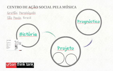 CENTRO DE AÇÃO SOCIAL PELA MÚSICA by Amanda Raimondi on Prezi