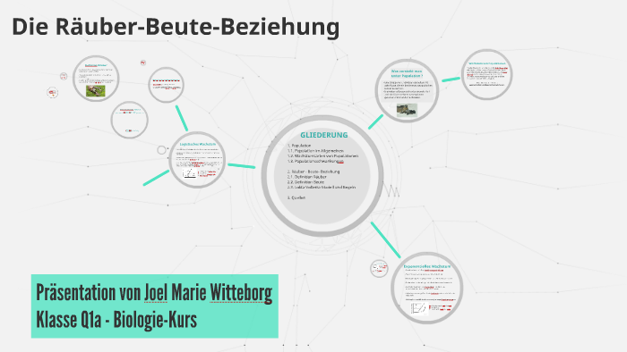 Beispiele Für Räuber Beute Beziehung Räuber-Beute-Beziehung by Joel Marie Witteborg on Prezi