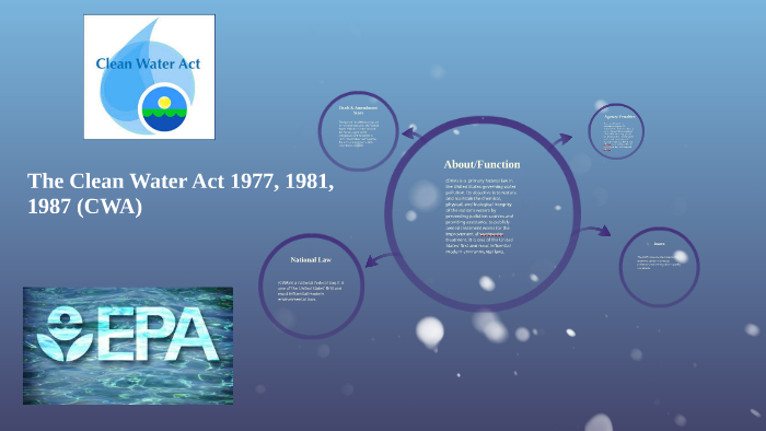 what event sparked the clean water act of 1977
