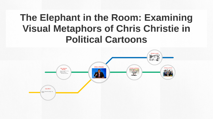 The Elephant In The Room Examining Visual Metaphors Of Chri