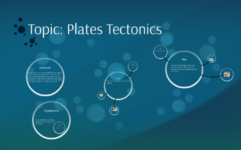 Topic: Plates Tectonics by Shaun Minnicks on Prezi