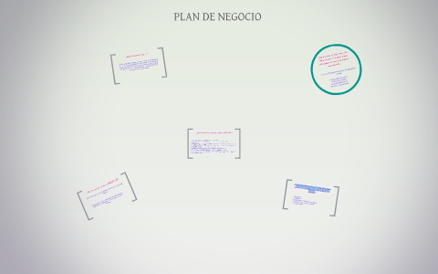 PLAN DE NEGOCIO by katherine lopez on Prezi