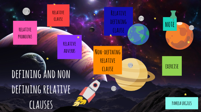 defining and non defining relative clauses by Pamela Urgiles on Prezi