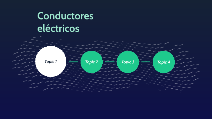 presentacion tipos de conductores electricos by fulanito tercero on Prezi