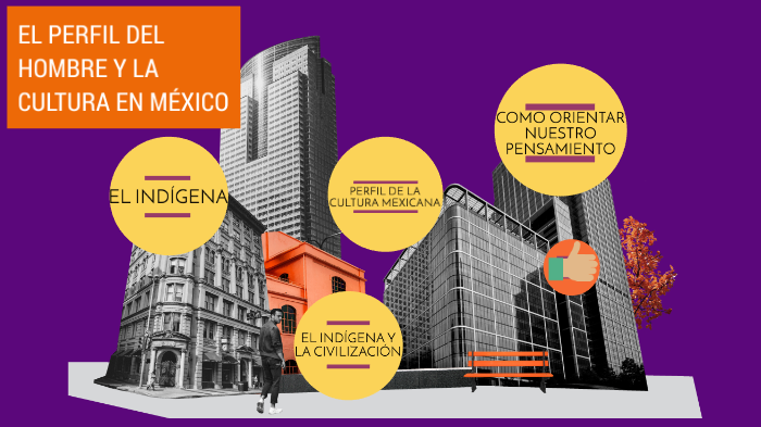 EL PERFIL DEL HOMBRE Y LA CULTURA EN MEXICO by Karitza RodriGar