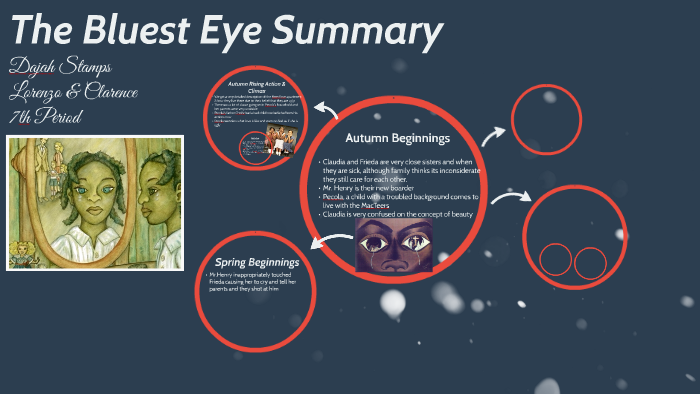 the-bluest-eye-summary-by-dajah-stamps