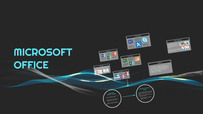 MICROSOFT OFFICE by Pedro Ramos on Prezi