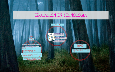 EDUCACION EN TECNOLOGIA by lorena diaz on Prezi