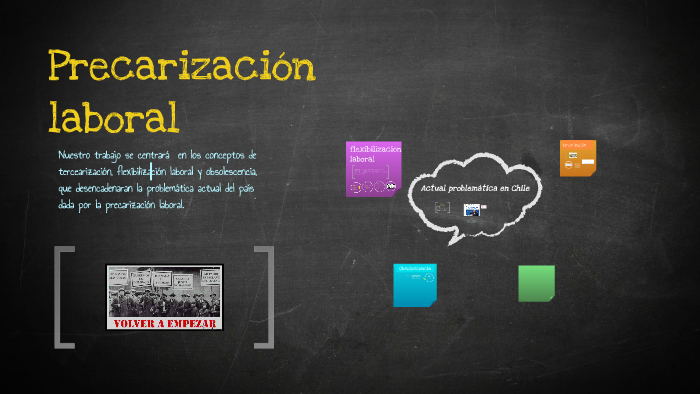 Precarizacion Laboral By Camila Pinochet On Prezi 9789