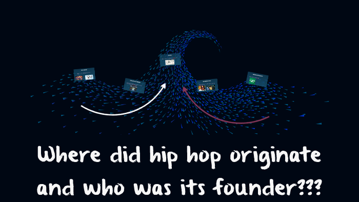 where-did-hip-hop-originate-and-who-was-its-founder-by-shayla-strickland