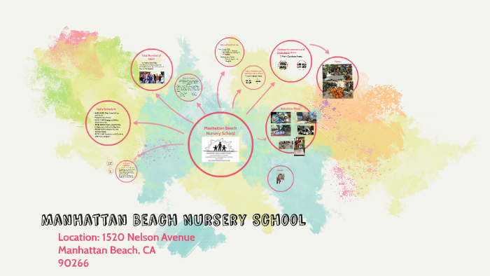 Manhattan Beach Nursery School By นาโอม โอซาโตะ On Prezi Manhattan Beach Nursery School By นาโอม