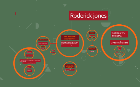 Roy Roderick Jones Promoter Roderick jones by roderick jones on Prezi