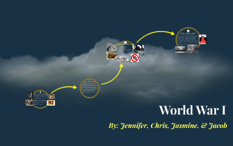 World War I by on Prezi