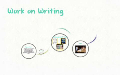 Work on Writing by on Prezi