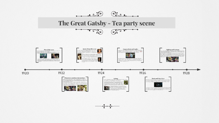 the great gatsby first party scene