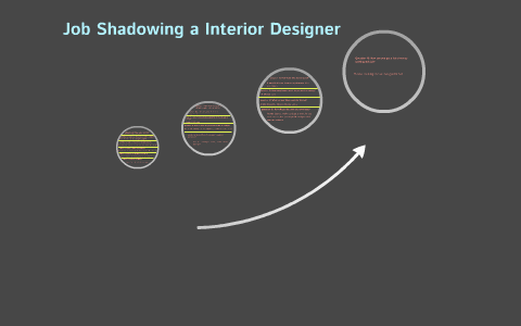 Job Shadowing a Interior Designer by Maddy (/'.')/ on Prezi
