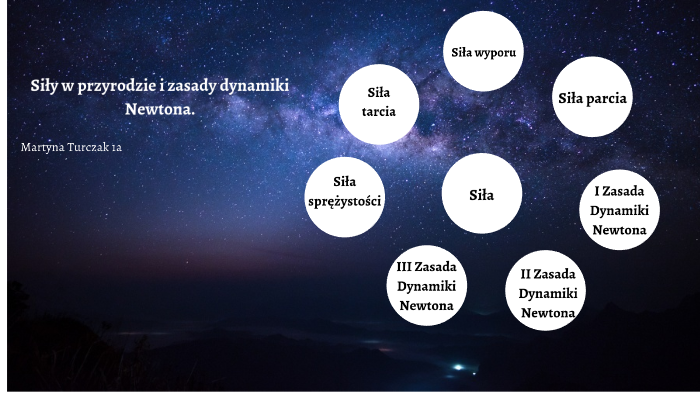 Siły w przyrodzie i ich znaczenie. by Martyna Turczak on Prezi