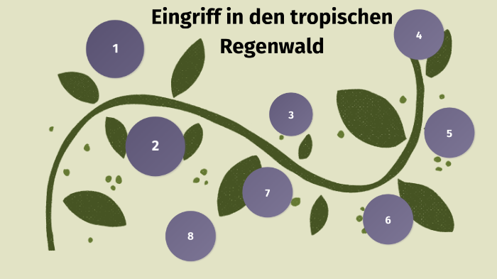 Regenwald By Lena Sebert