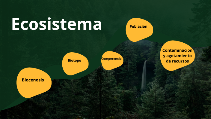 Esquema(Biotopo, Biocenosis) by cesar ulises estrada on Prezi