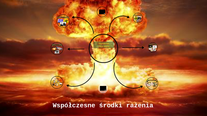 Współczesne środki rażenia by Natalia Chyrc by Natalia Chyrc on Prezi