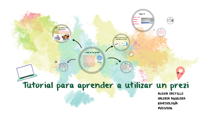 Como utilizar un prezi by alexia sofia castillo tapia on Prezi