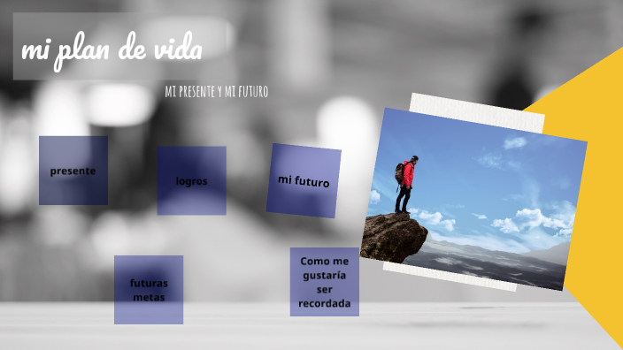 proyecto de vida by Yazmin Viera juarez on Prezi