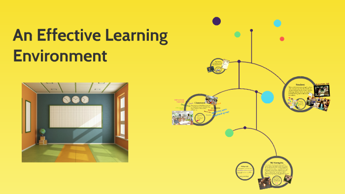 An Effective Learning Environment By Danielle Bissonnette