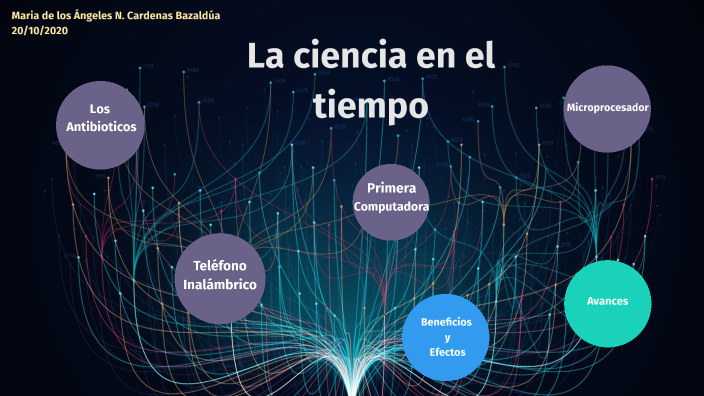 La ciencia en el tiempo by Maria de los Angeles Nicolasa Cardenas on Prezi