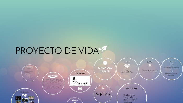 PROYECTO DE VIDA by Triana Giron on Prezi