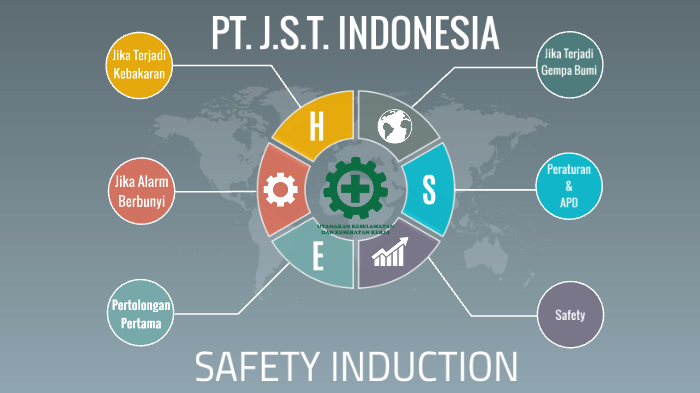 Contoh Safety Induction Pertamina Logo Hd IMAGESEE   Ahdl3ouhw5pwqgo6ifck5xnqth6jc3sachvcdoaizecfr3dnitcq 3 0 