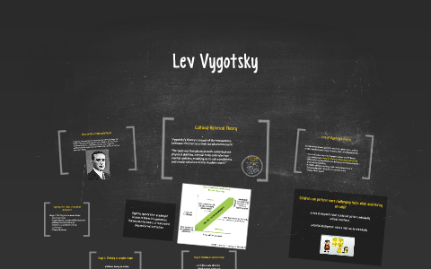 Lev Vygotsky by April Ross on Prezi